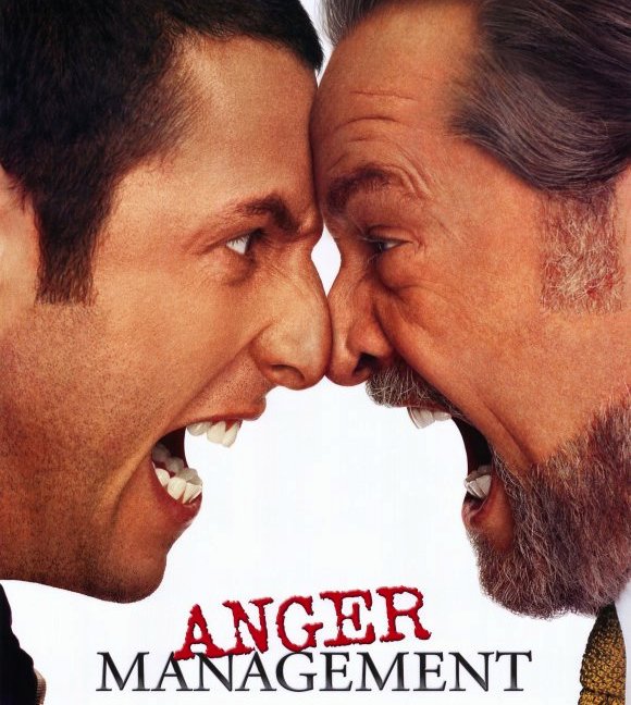 Hypnosis for anger