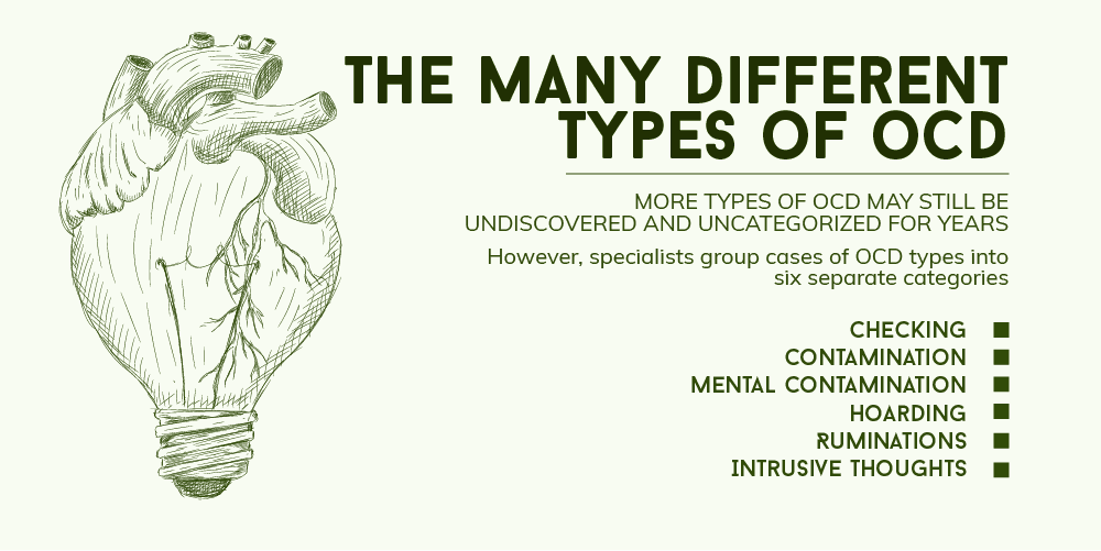Types of Obsessive Compulsive Disorder
