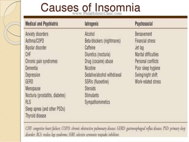 Causes of insomnia