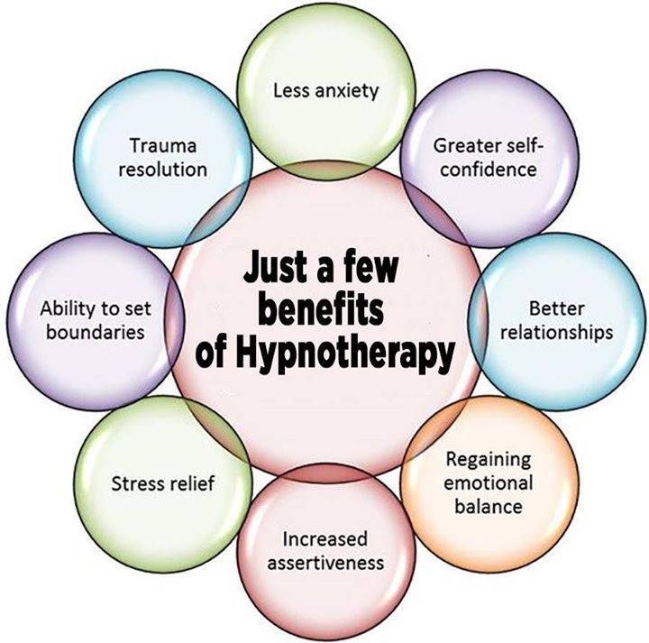 Benefits of hypnosis therapy