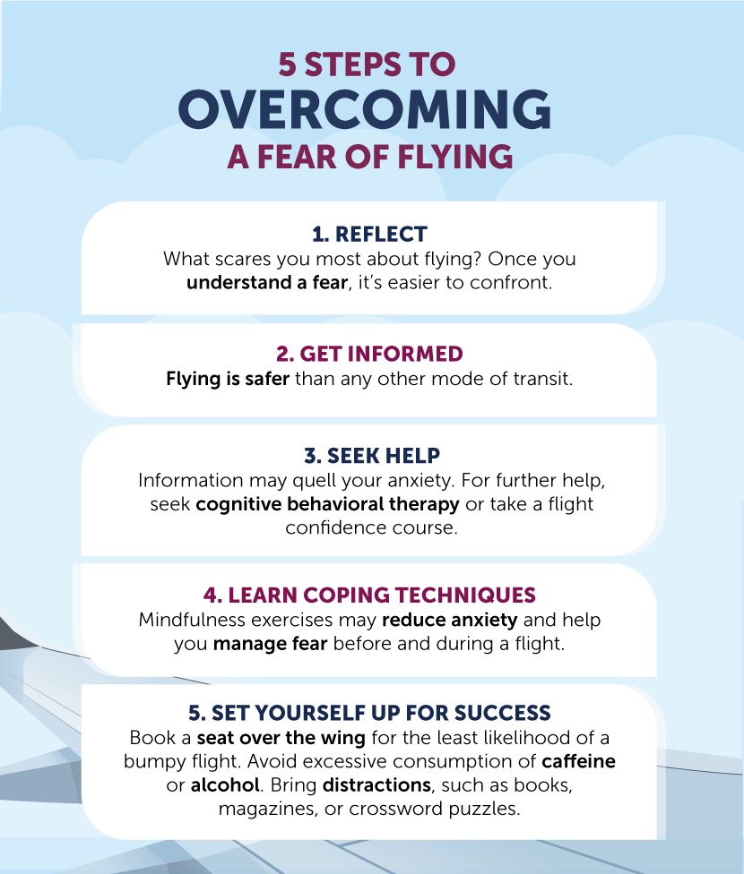 How to overcome the fear of flying