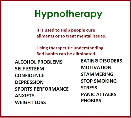 Indication for Hypnotherapy