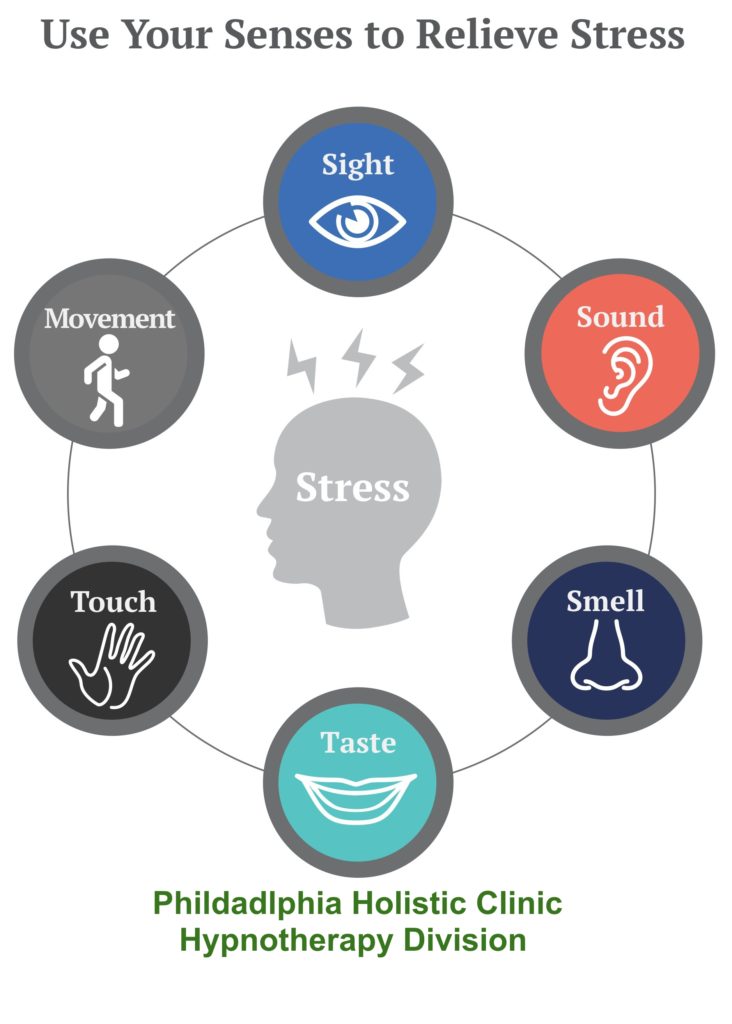 Use all senses for relaxation