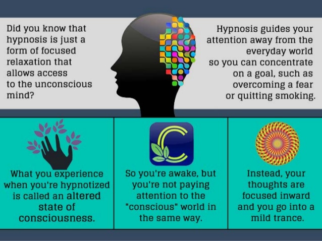 How hypnosis for claustrophobia works