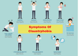 Symptoms of claustrophobia
