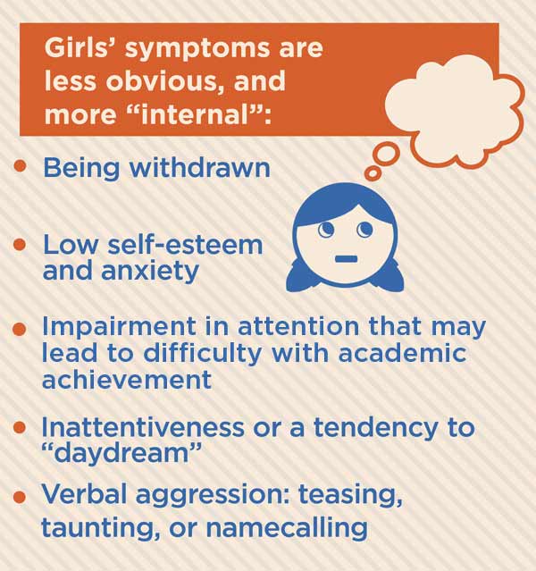 Different symptoms in boys and girls