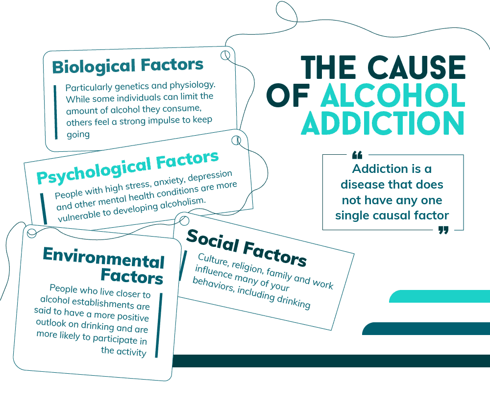 Causes of alcohol addiction
