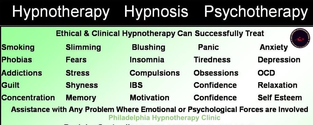 Hypnosis, Hypnotherapy, Psychotherapy