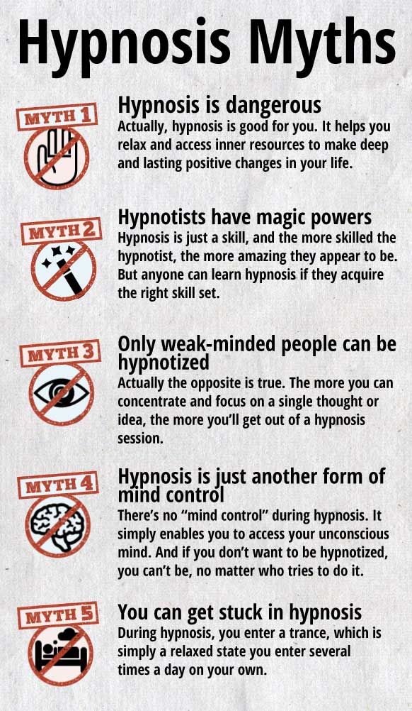 Myth about hypnosis