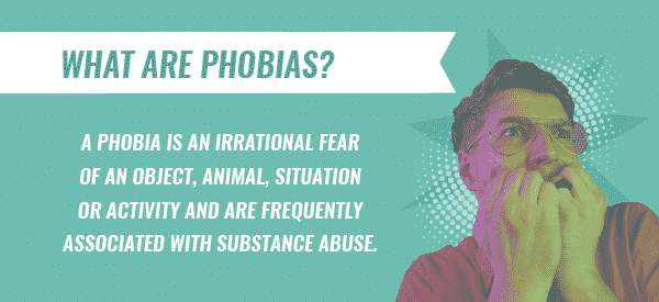 what are phobias