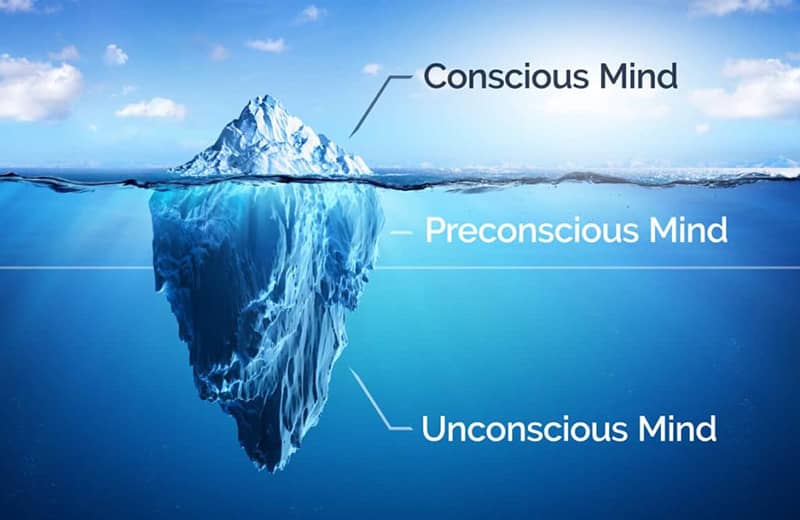 Layers of mind