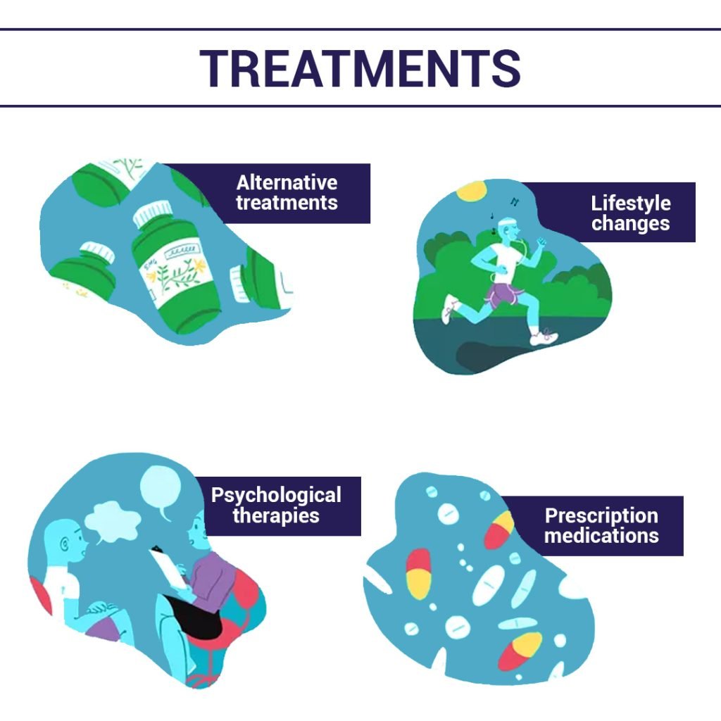 Natural Treatments